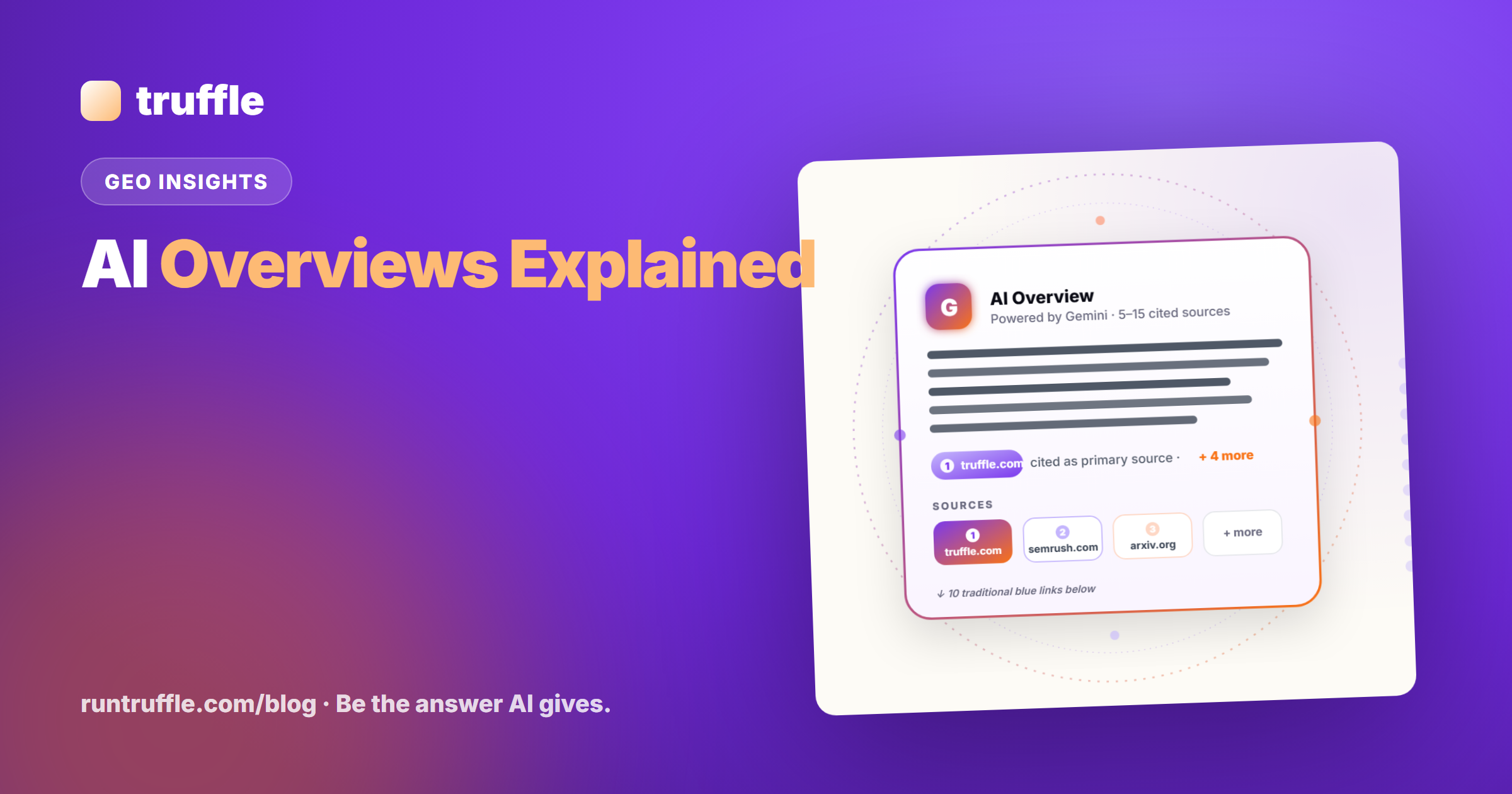AI Overviews Explained — How to Be Cited Inside Google's Answer Box in 2026