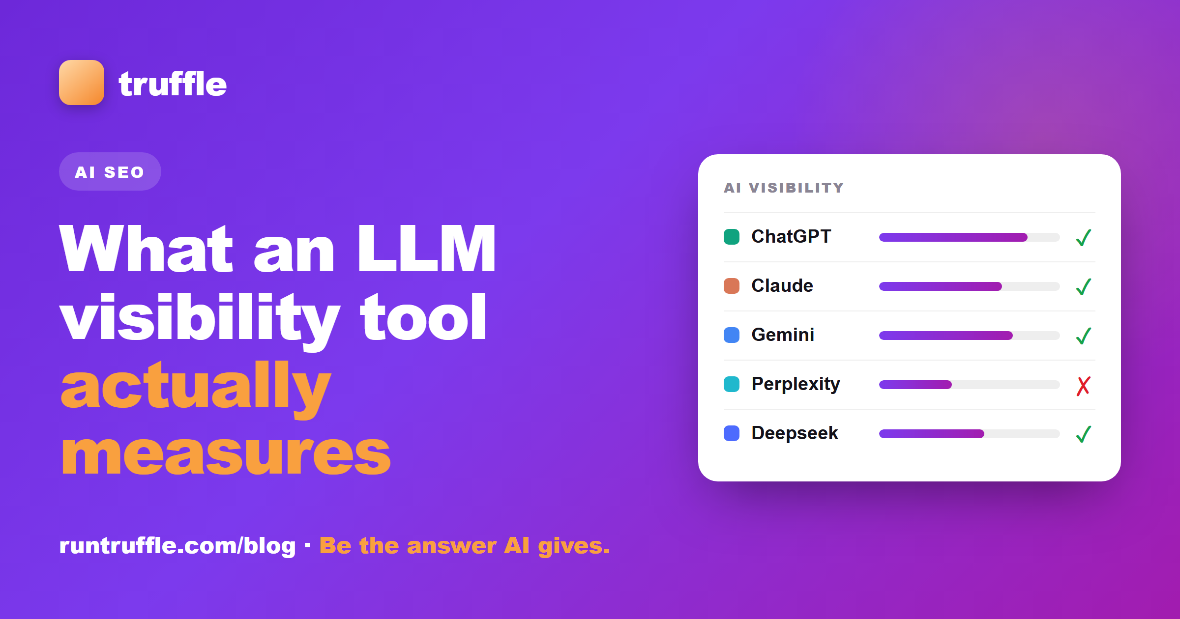 LLM Visibility Tool: What It Actually Measures (2026 Buyer's Guide)