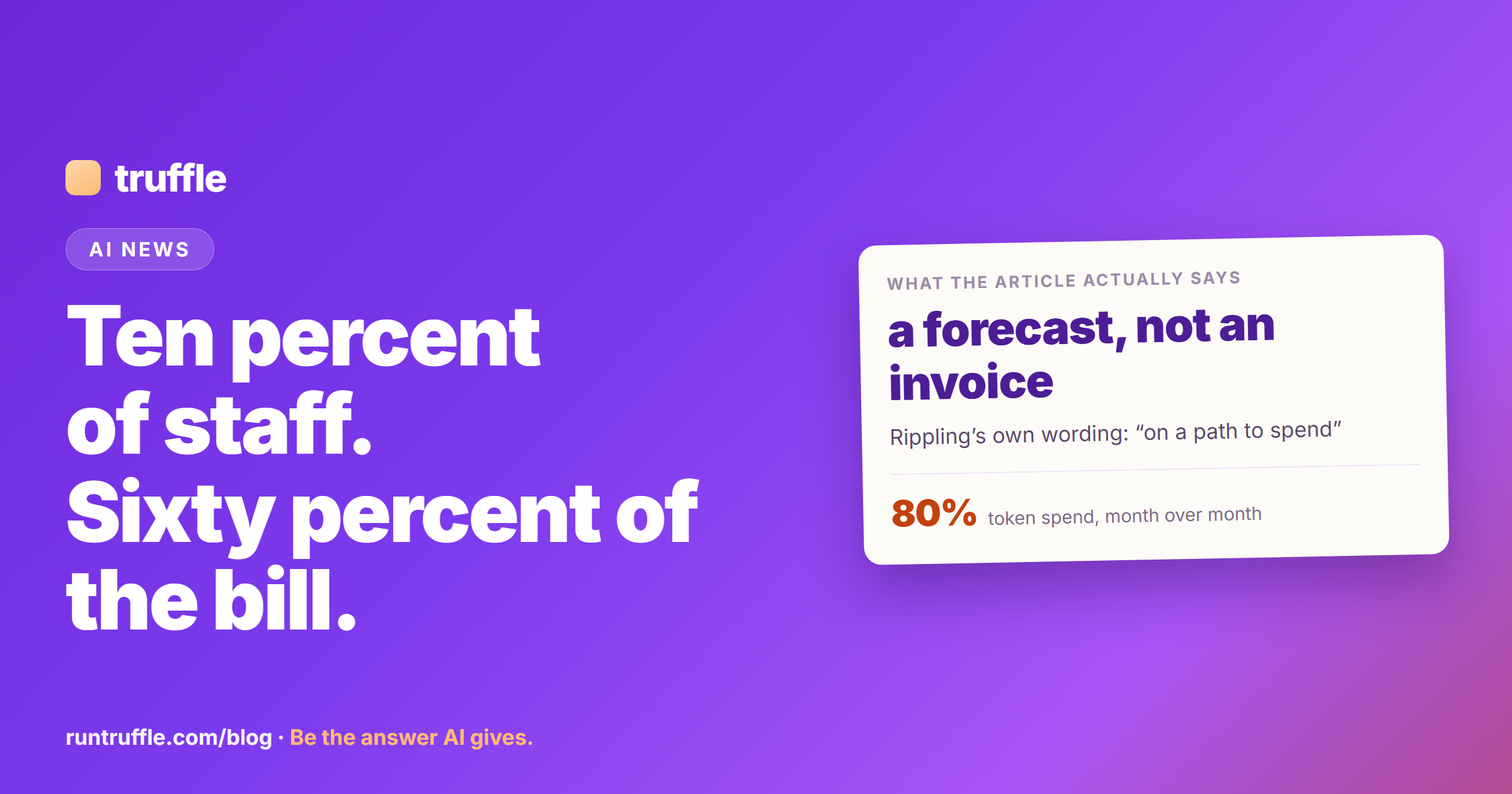 Ten Percent of the Staff, Sixty Percent of the AI Bill